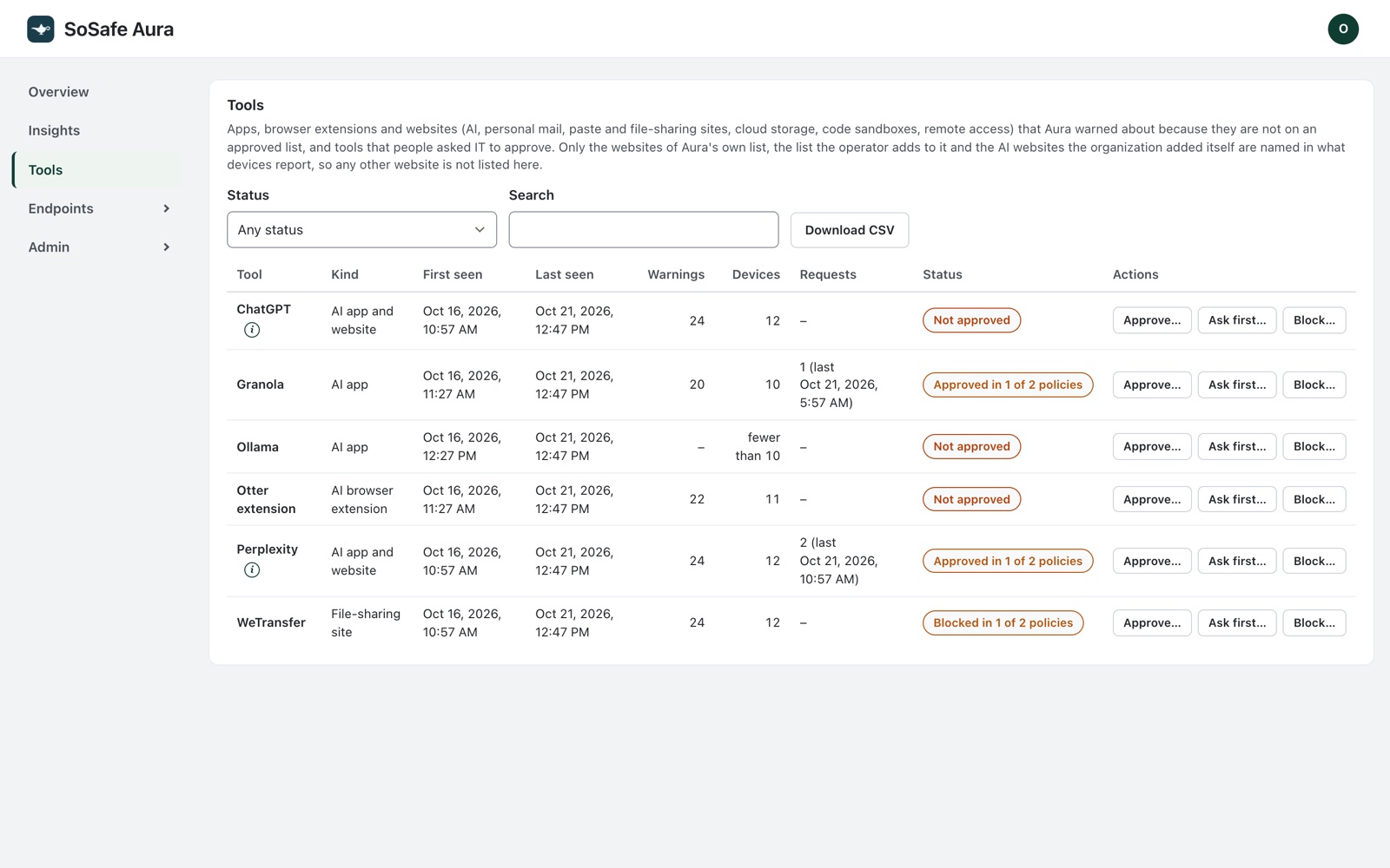 The console's Tools page: AI tools, apps and extensions by name, with Approve and Block buttons.
